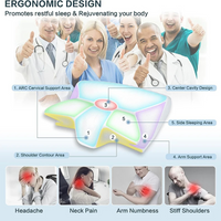 2-in-1 Memory Foam Cervical Neck Pillow – Neck Pain Relief & Spinal Support