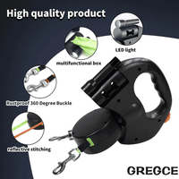 Dual Retractable Dog Leash

