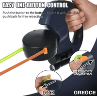 Dual Retractable Dog Leash

