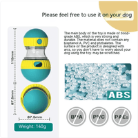 Interactive Food Dispensing Dog Toy Puzzle

