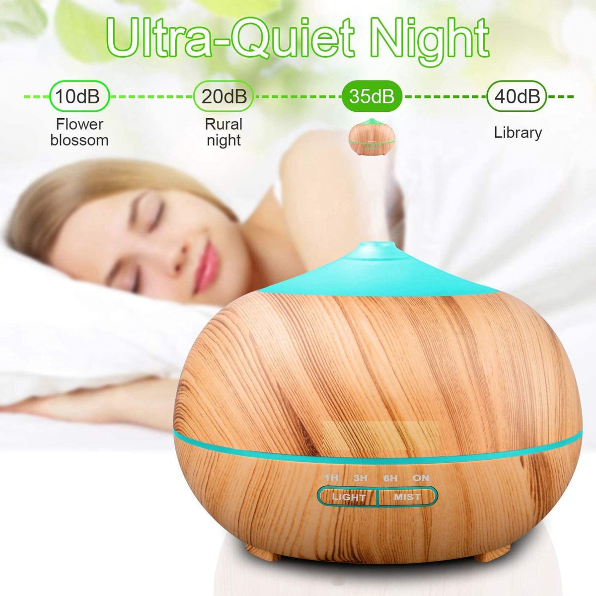 Ultrasonic Color Changing Essential Oil Aromathe...

