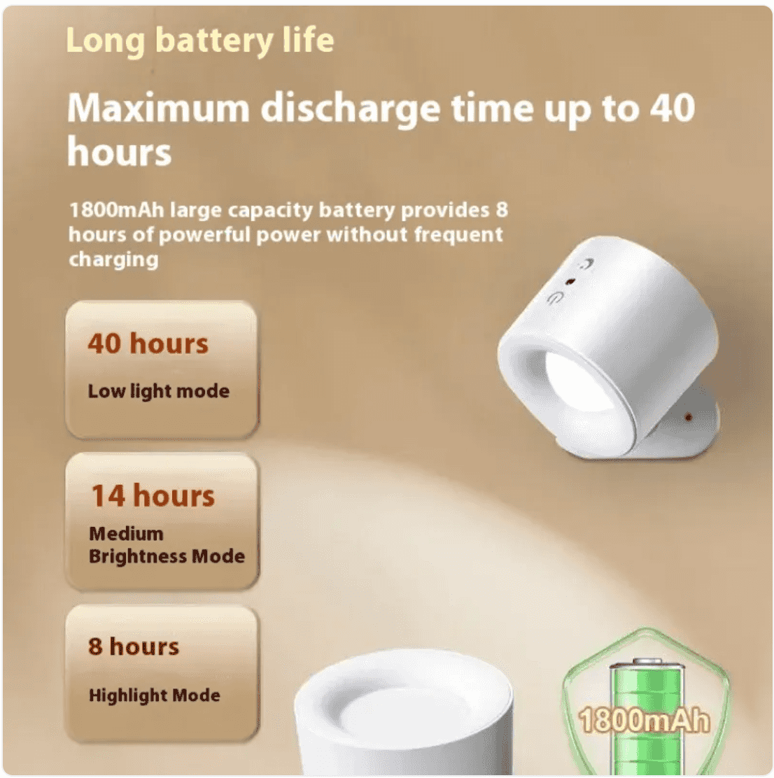 Wireless Magnetic Bedside Reading Lamp

