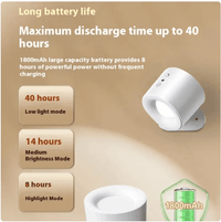 Wireless Magnetic Bedside Reading Lamp

