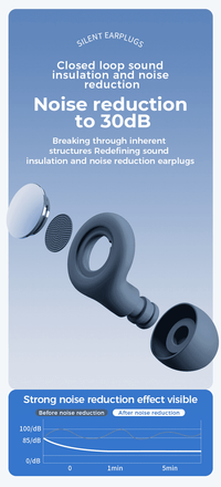 Noise-Reduction Silicone Earplugs – Soft, Ergono...

