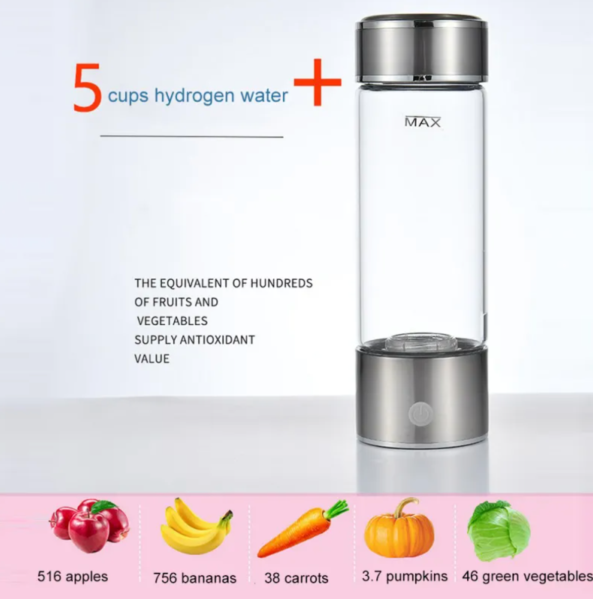 Hydrogen-Infused Water Cup – Electrolysis Technology for Antioxidant Hydration