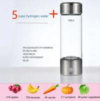 Hydrogen-Infused Water Cup – Electrolysis Technology for Antioxidant Hydration
