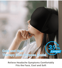 Cooling Gel Eye Mask – Headache Relief, Puffines...

