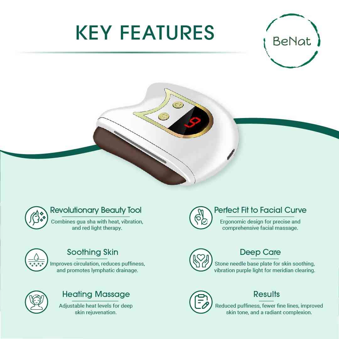 Electric Gua Sha Facial Sculpting Device

