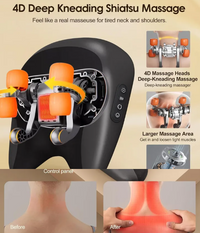 Shiatsu Neck & Shoulder Massager – Heat Therapy & 3 Speeds