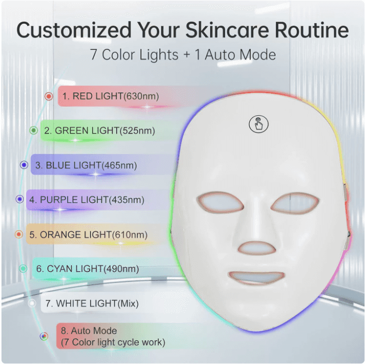LED Therapy Face Mask