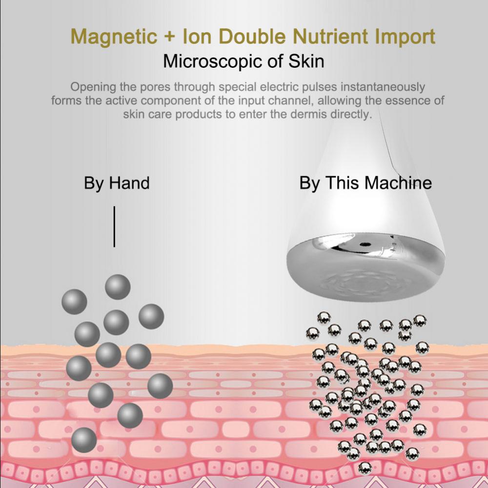 Magnetic Microcurrent Facial Massager
