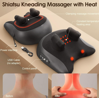 Shiatsu Neck & Shoulder Massager – Heat Therapy & 3 Speeds