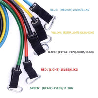 Resistance Bands Set for Crossfit & Yoga

