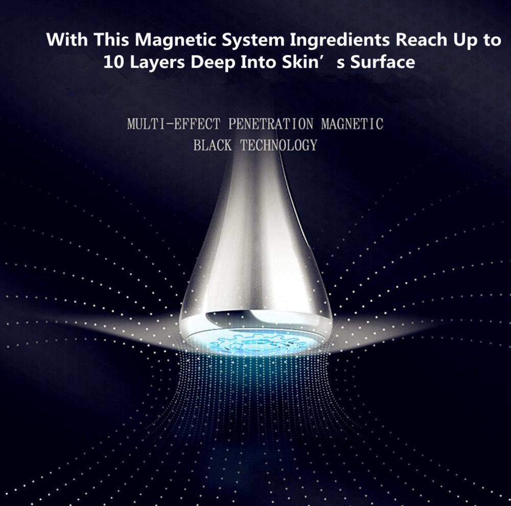 Magnetic Microcurrent Facial Massager