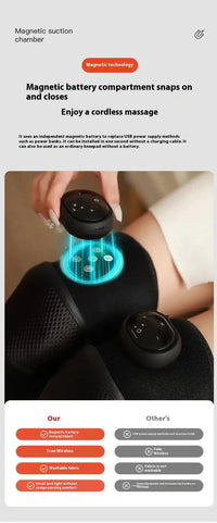 Electric Heated Knee Massager

