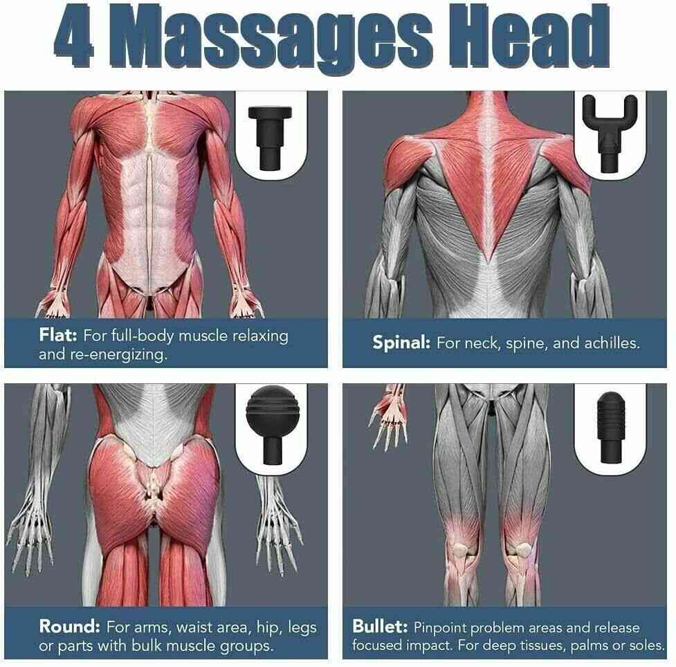 Percussion Massage Gun with 4 HeadsPercussion Massage Gun with 4 Heads