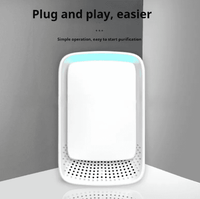 Household Anion Air Purifier – Negative Ion Tech