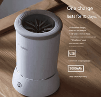 Automatic Pet Paw Cleaner for Dogs and Cats

