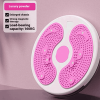 Ab Wheel Roller