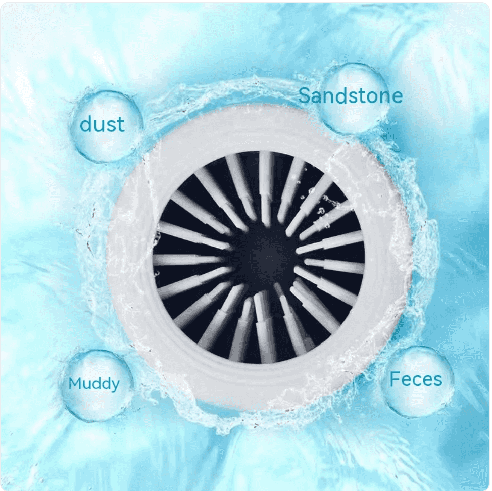 Automatic Pet Paw Cleaner for Dogs and Cats

