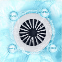 Automatic Pet Paw Cleaner for Dogs and Cats

