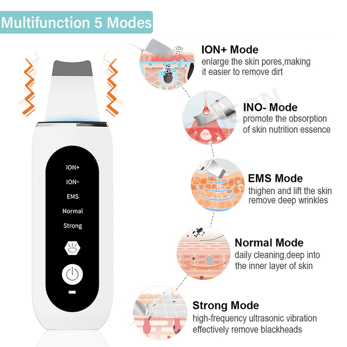 Ultrasonic Blackhead Remover & Skin Rejuvenation