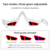 Wireless Red Light Eye Massager – Heat Therapy for Eye Strain & Dark Circles