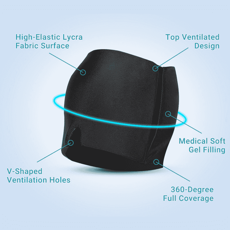 Cooling Gel Eye Mask – Headache Relief, Puffines...

