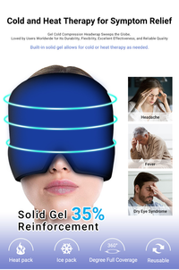 Cooling Gel Eye Mask – Headache Relief, Puffines...
