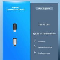 Smart IR Remote Control Adapter for Phone – Type-C, Micro USB & iPhone