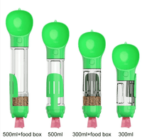 HydraPaw™ Multi-Functional Pet Water Bottle

