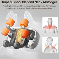 Shiatsu Neck & Shoulder Massager – Heat Therapy & 3 Speeds