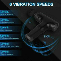 Percussion Massage Gun with 4 Heads