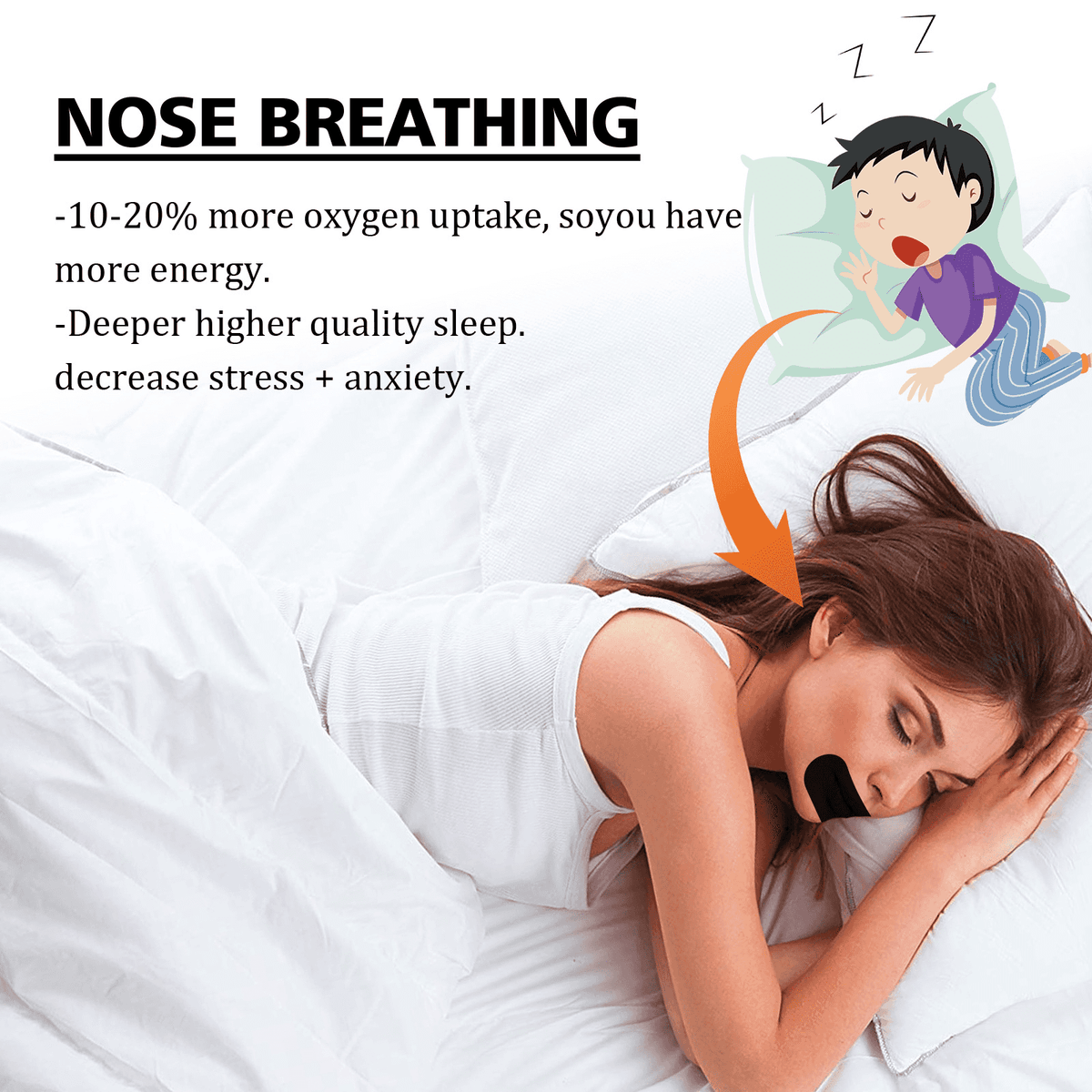 Anti-Snoring Nasal Breathing Patches

