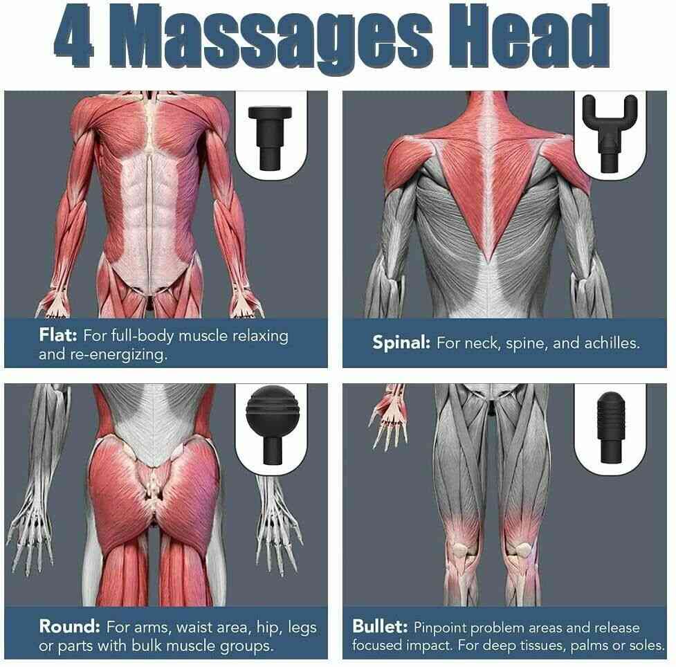 Percussion Massage Gun with 4 Heads